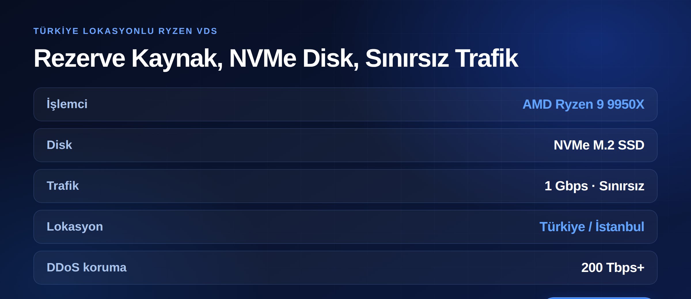 Nubitro Ryzen VDS: AMD Ryzen 9 9950X, NVMe M.2 SSD, 1 Gbps sınırsız trafik, Türkiye İstanbul lokasyonu