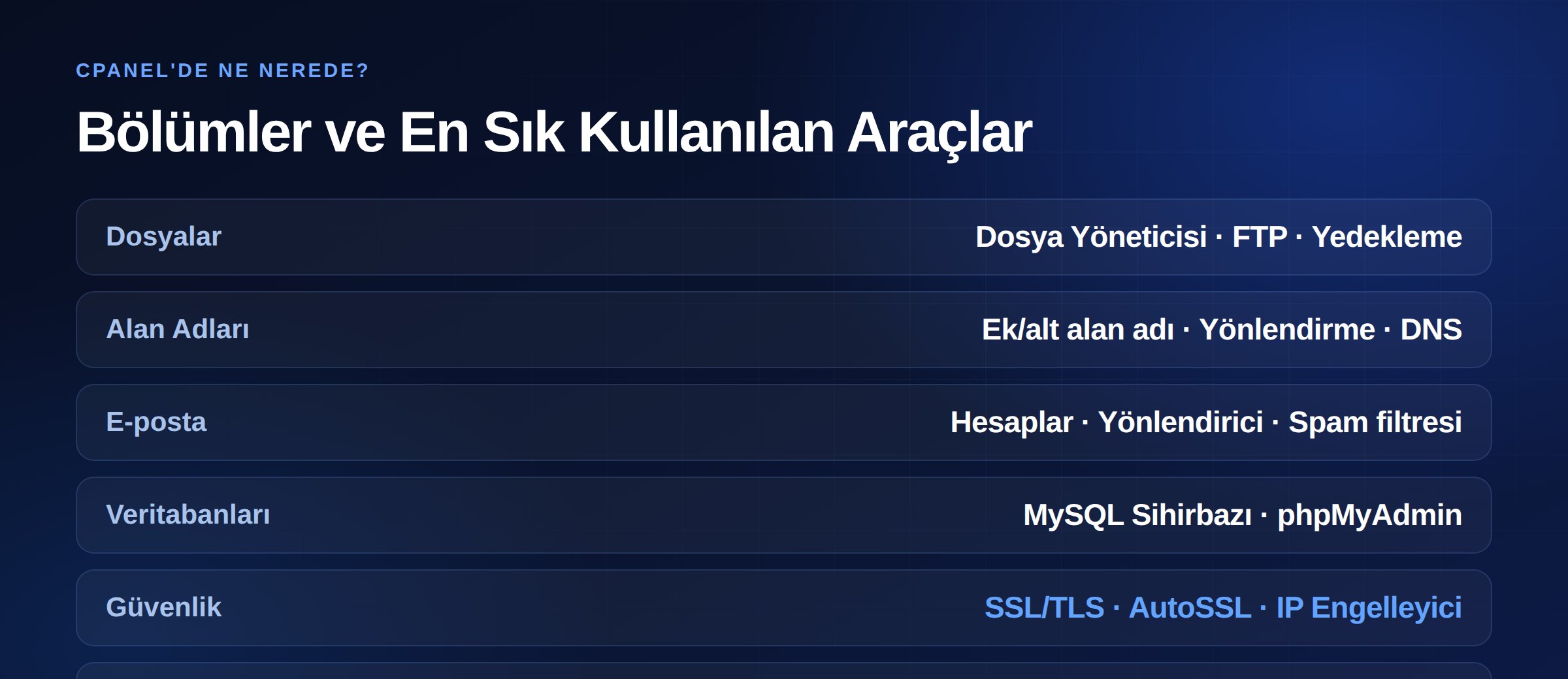 cPanel bölümleri: dosyalar, alan adları, e-posta, veritabanları, güvenlik ve yazılım araçları