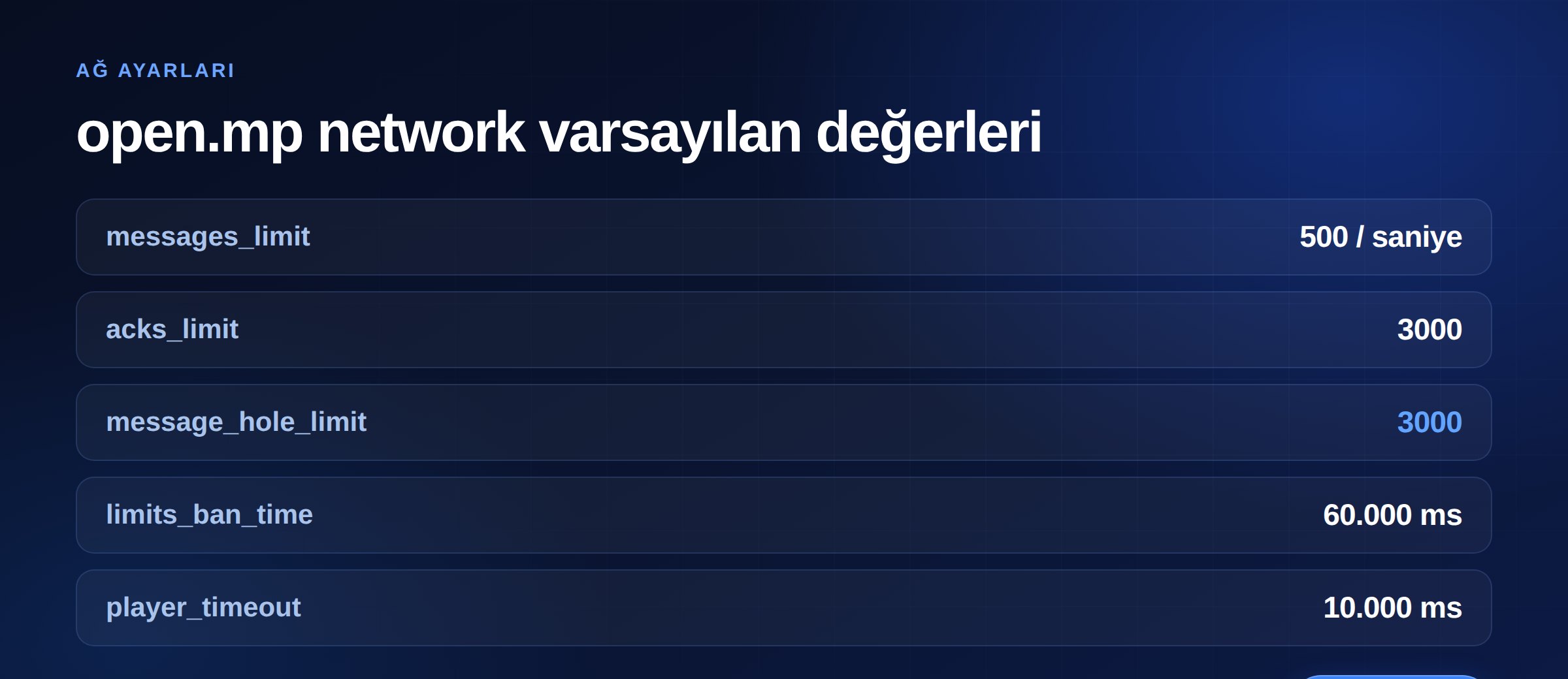 open.mp network ayarlarının varsayılan değerleri